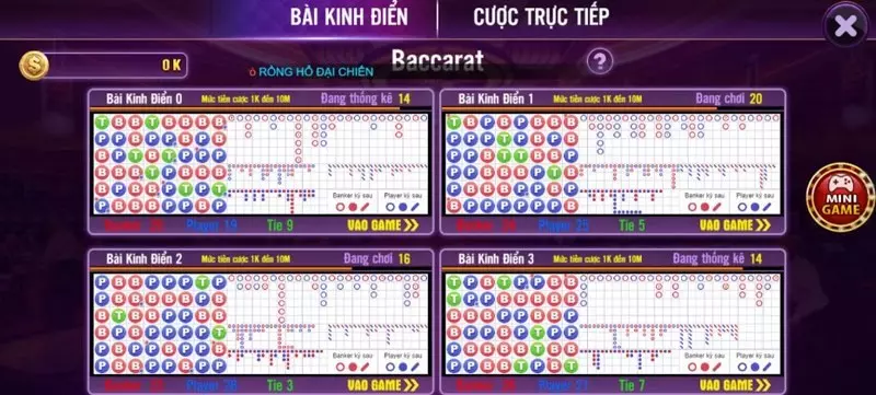 Quy tắc tính điểm trong quá trình chơi baccarat tại game bài 68