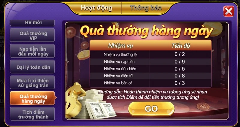 Các điều kiện cần để nhận thưởng tại 68 game bài